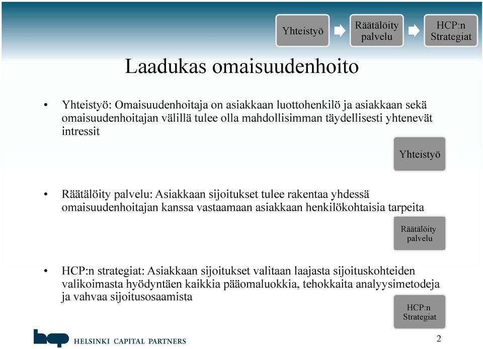 omaisuudenhoitajan kanssa vastaamaan asiakkaan henkilökohtaisia tarpeita :n strategiat: Asiakkaan sijoitukset valitaan