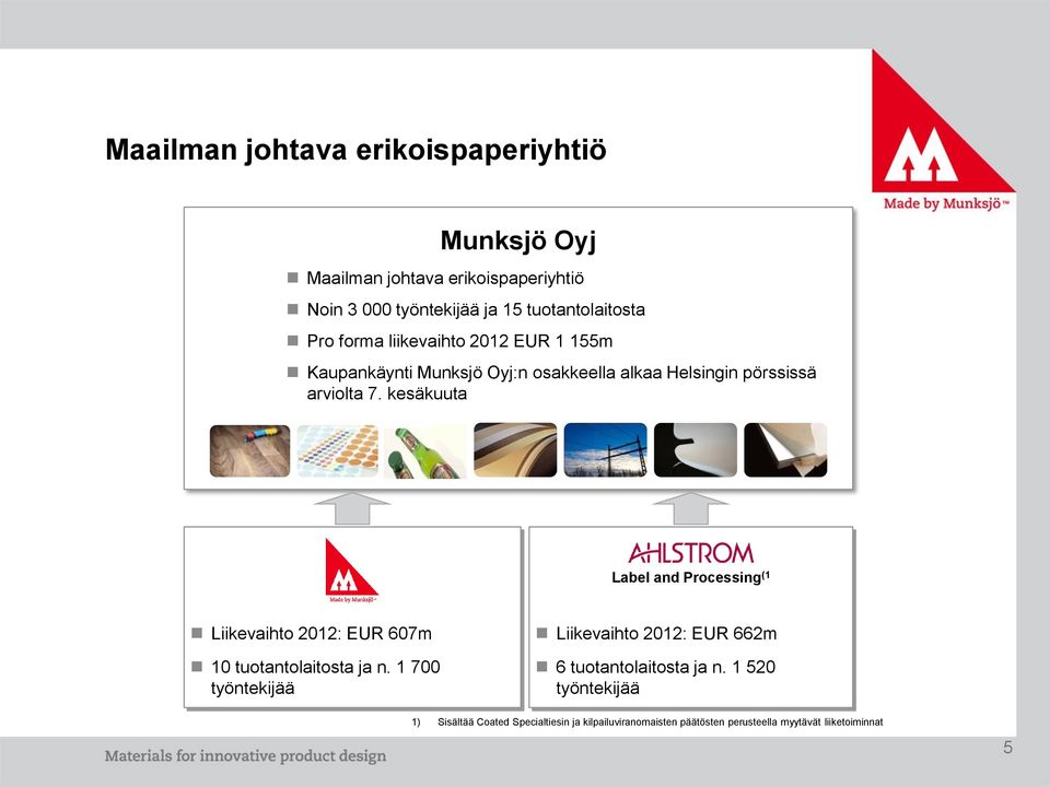 kesäkuuta Label and Processing (1 Liikevaihto 2012: EUR 607m 10 tuotantolaitosta ja n.