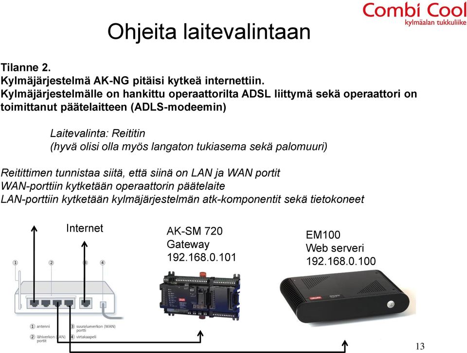 Reititin (hyvä olisi olla myös langaton tukiasema sekä palomuuri) Reitittimen tunnistaa siitä, että siinä on LAN ja WAN portit