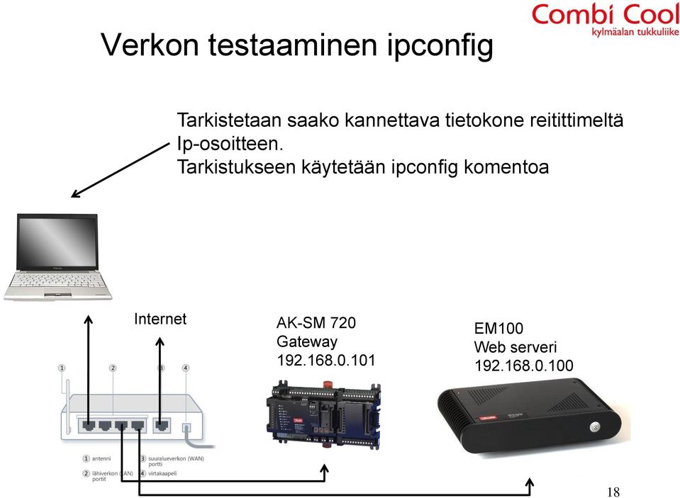 Tarkistukseen käytetään ipconfig komentoa Internet