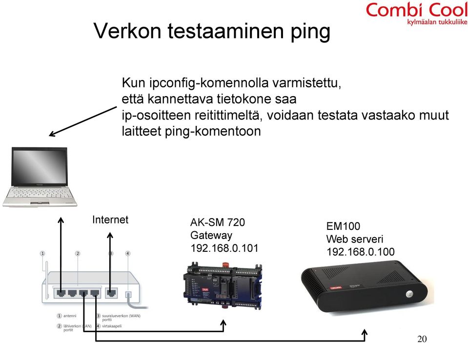 voidaan testata vastaako muut laitteet ping-komentoon