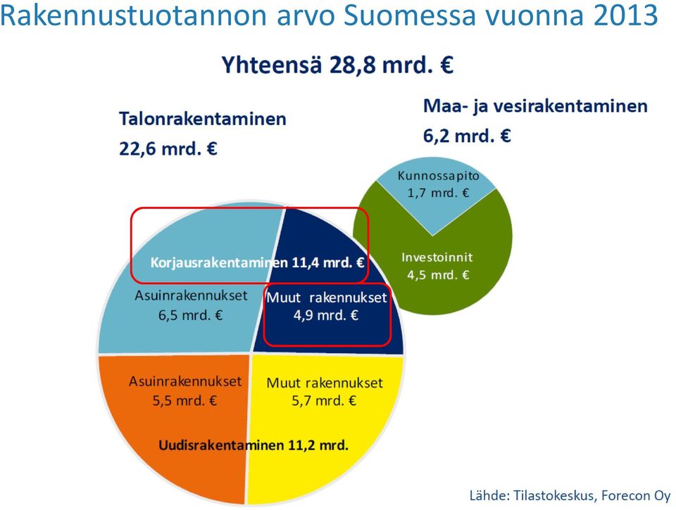 Julkisivuyhdistyksen