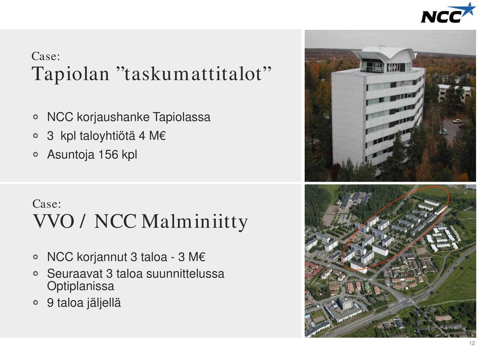 Case: VVO / NCC Malminiitty NCC korjannut 3 taloa - 3