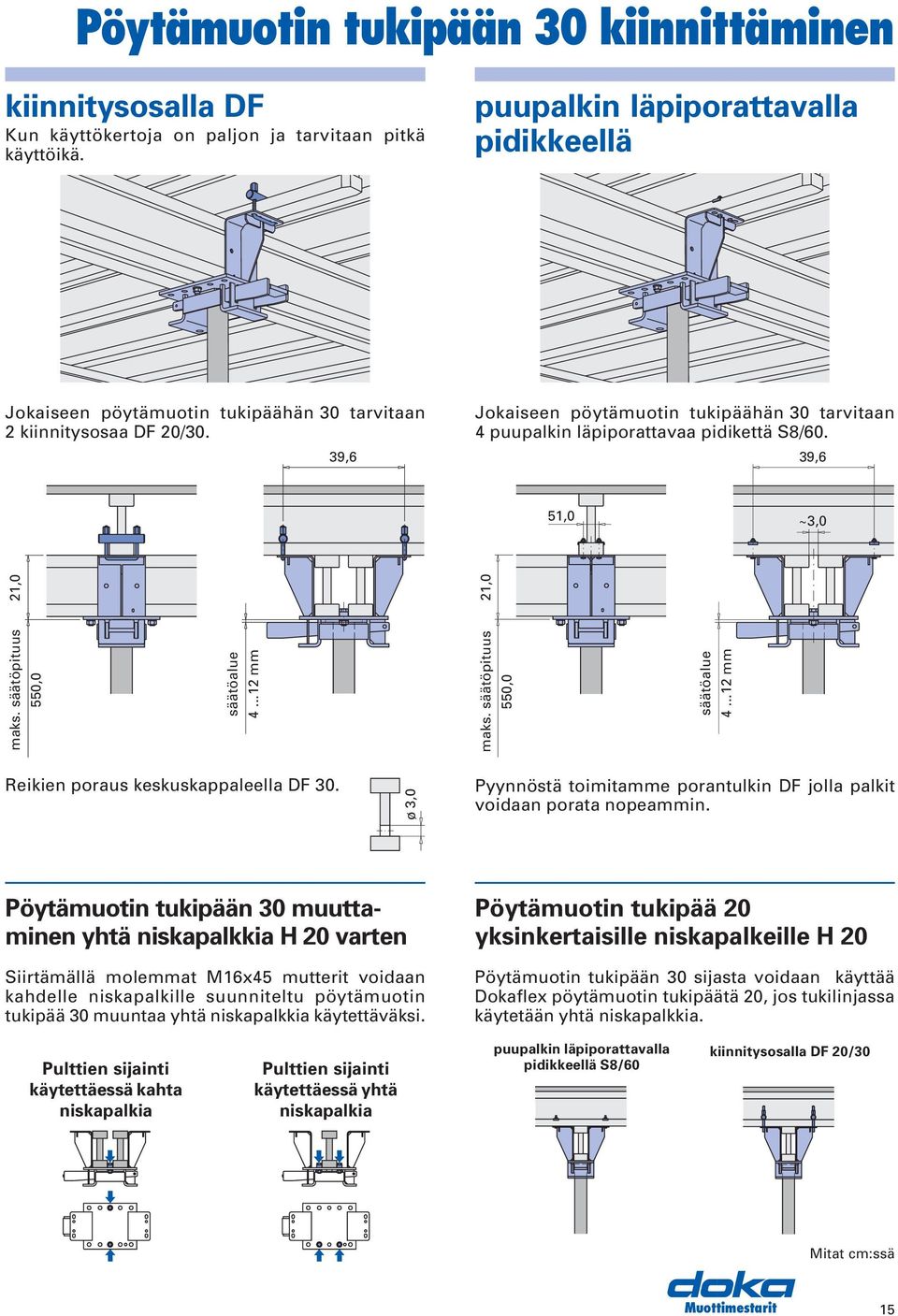 39,6 Jokaiseen pöytämuotin tukipäähän 30 tarvitaan 4 puupalkin läpiporattavaa pidikettä S8/60. 39,6 51,0 ~3,0 maks. säätöpituus 550,0 säätöalue 4.