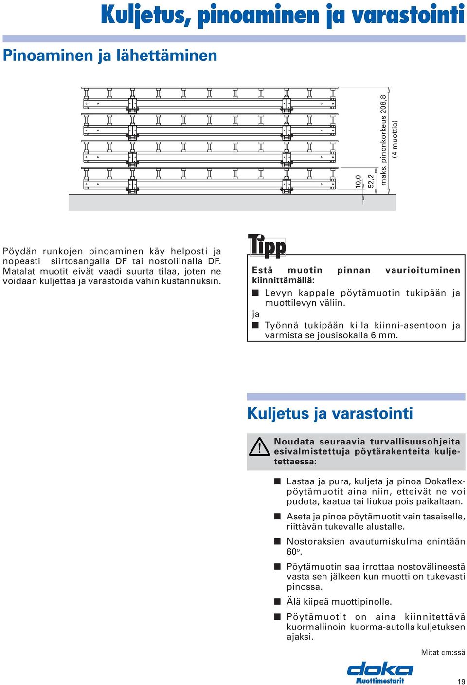 Matalat muotit eivät vaadi suurta tilaa, joten ne voidaan kuljettaa ja varastoida vähin kustannuksin.