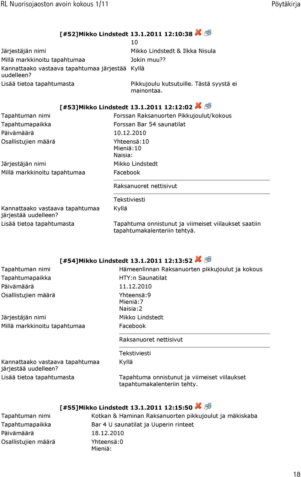 12.2010 Osallistujien määrä Järjestäjän nimi Millä markkinoitu tapahtumaa Forssan Raksanuorten Pikkujoulut/kokous Forssan Bar 54 saunatilat Yhteensä:10 Mieniä:10 Naisia: Mikko Lindstedt Facebook