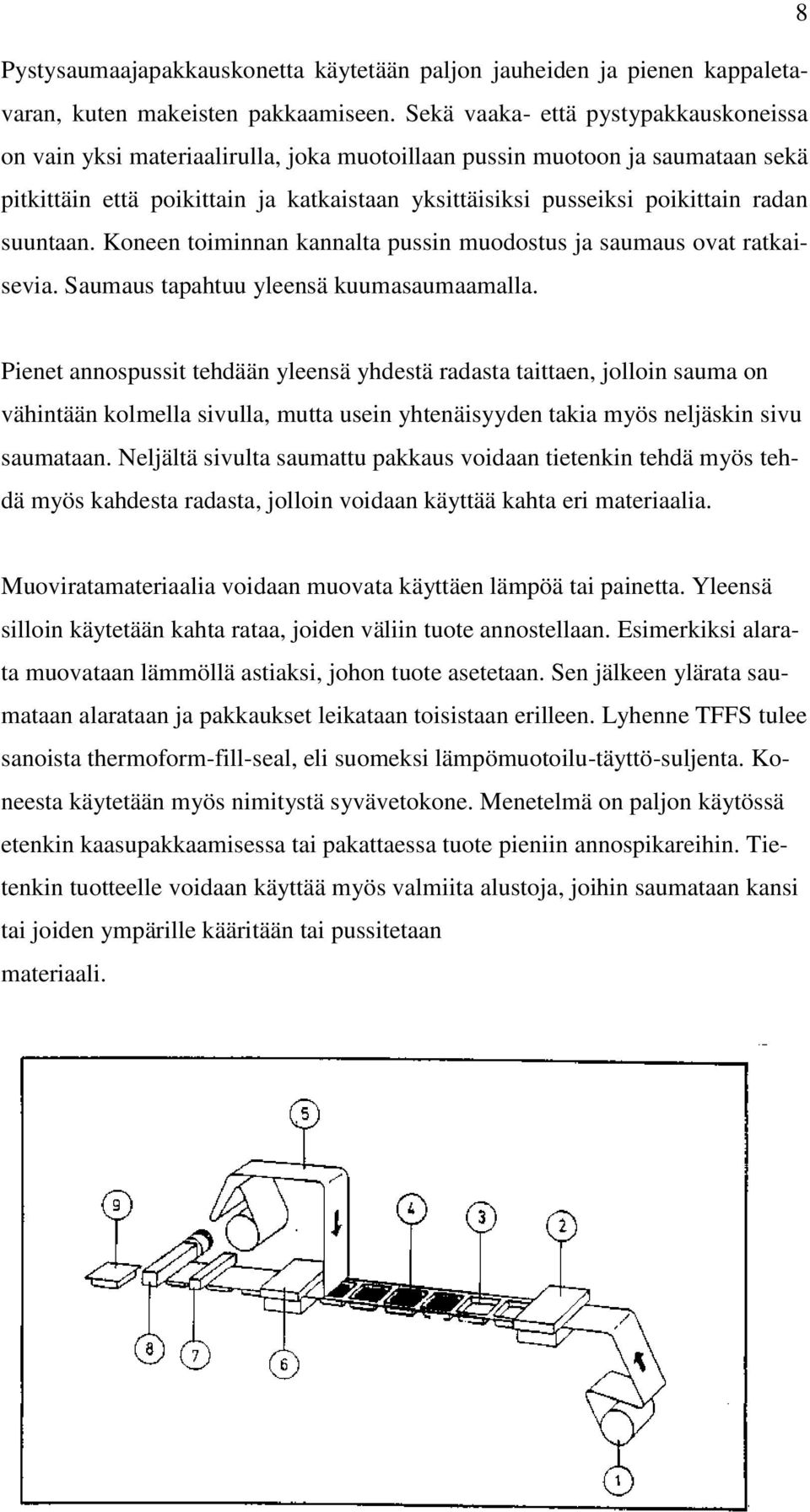 radan suuntaan. Koneen toiminnan kannalta pussin muodostus ja saumaus ovat ratkaisevia. Saumaus tapahtuu yleensä kuumasaumaamalla.