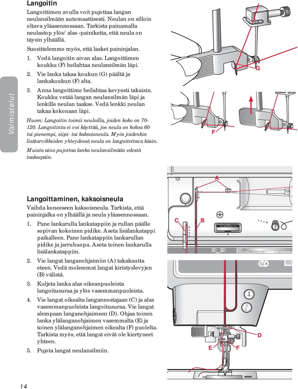 Langoittimen koukku (F) heilahtaa neulansilmän läpi. 2. Vie lanka takaa koukun (G) päältä ja lankakoukun (F) alta. G Valmistelut 3. Anna langoittime heilahtaa kevyesti takaisin.