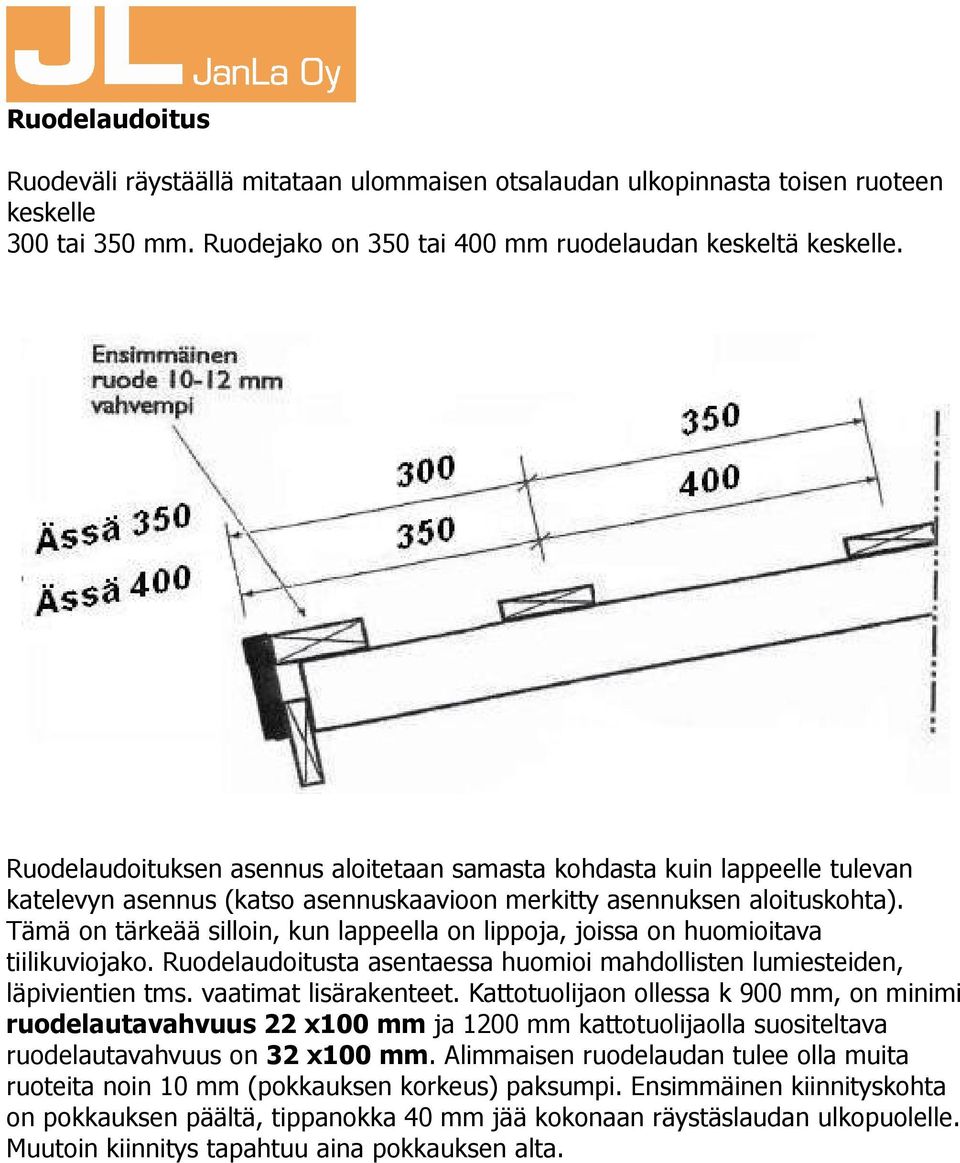 Tämä on tärkeää silloin, kun lappeella on lippoja, joissa on huomioitava tiilikuviojako. Ruodelaudoitusta asentaessa huomioi mahdollisten lumiesteiden, läpivientien tms. vaatimat lisärakenteet.