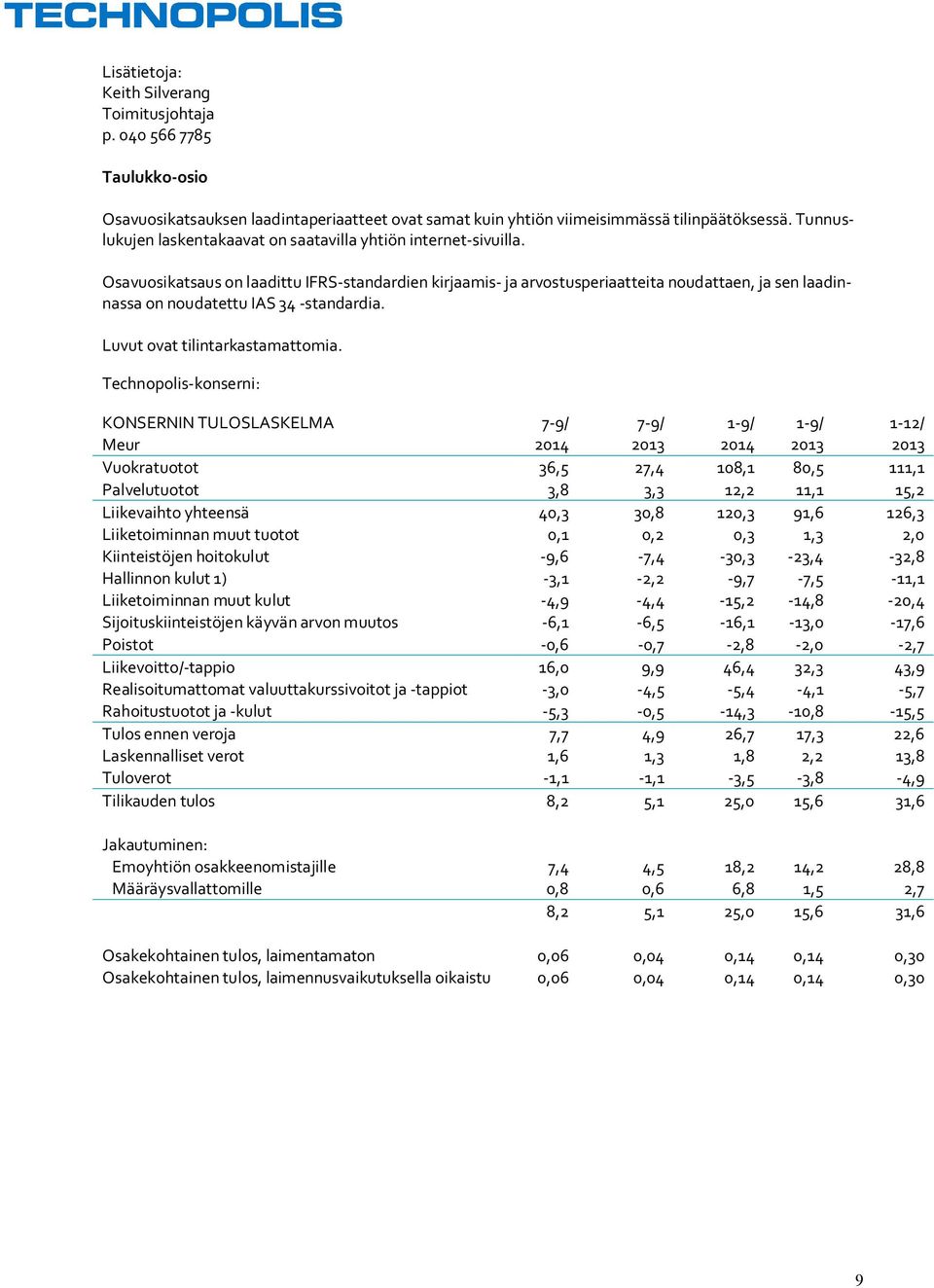 Osavuosikatsaus on laadittu IFRS-standardien kirjaamis- ja arvostusperiaatteita noudattaen, ja sen laadinnassa on noudatettu IAS 34 -standardia. Luvut ovat tilintarkastamattomia.