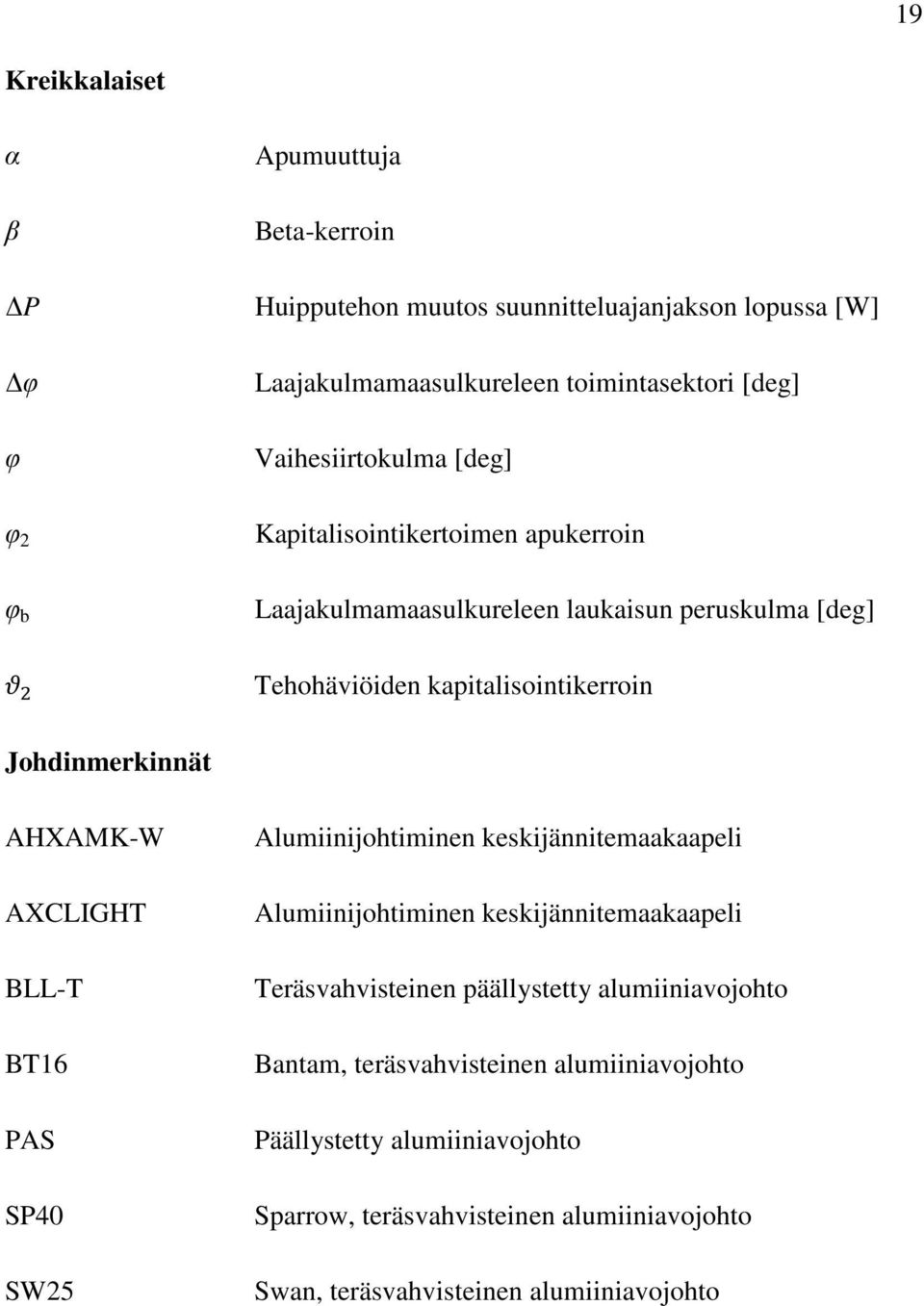 Johdinmerkinnät AHXAMK-W AXCLIGHT BLL-T BT16 PAS SP40 SW25 Alumiinijohtiminen keskijännitemaakaapeli Alumiinijohtiminen keskijännitemaakaapeli Teräsvahvisteinen