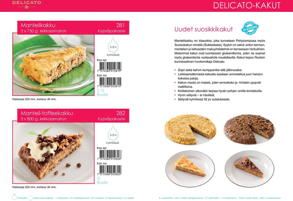 Molemmat kakut ovat luontaisesti gluteenittomia, joten ne sopivat myös gluteenitonta ruokavaliota noudattaville. Kakut leipoo Ruotsin kuninkaallinen hovitoimittaja Delicato.