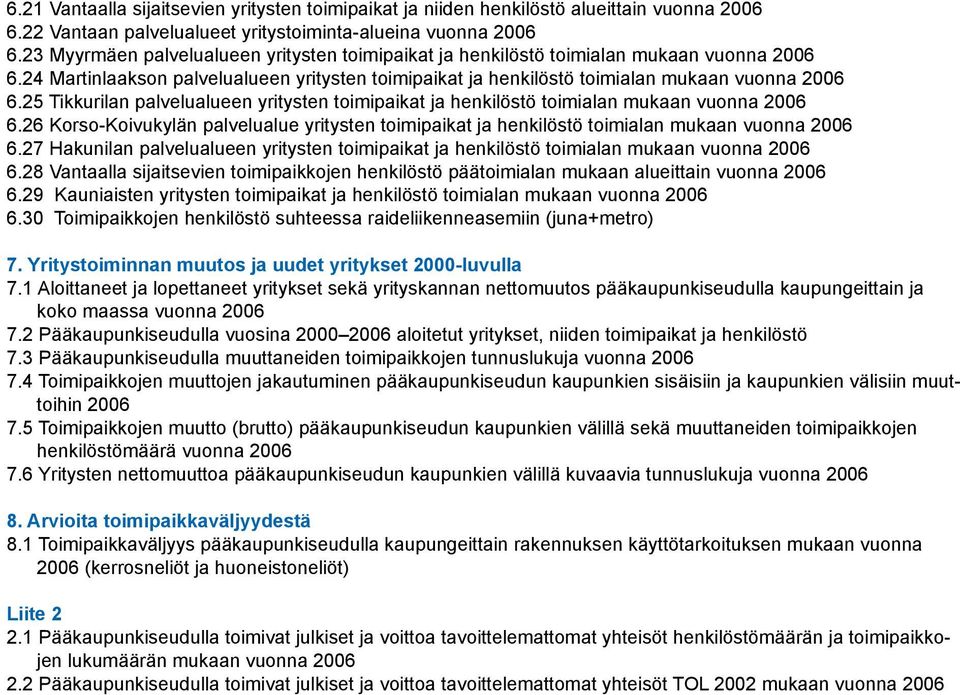 25 Tikkurilan palvelualueen yritysten toimipaikat ja henkilöstö toimialan mukaan vuonna 2006 6.26 Korso-Koivukylän palvelualue yritysten toimipaikat ja henkilöstö toimialan mukaan vuonna 2006 6.