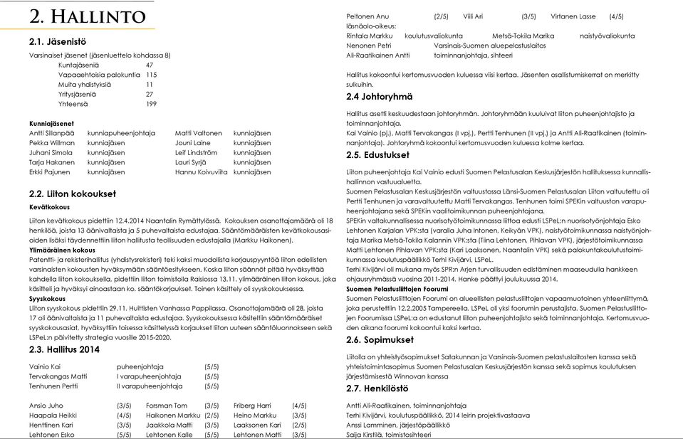 kunniapuheenjohtaja Matti Valtonen kunniajäsen Pekka Willman kunniajäsen Jouni Laine kunniajäsen Juhani Simola kunniajäsen Leif Lindström kunniajäsen Tarja Hakanen kunniajäsen Lauri Syrjä kunniajäsen