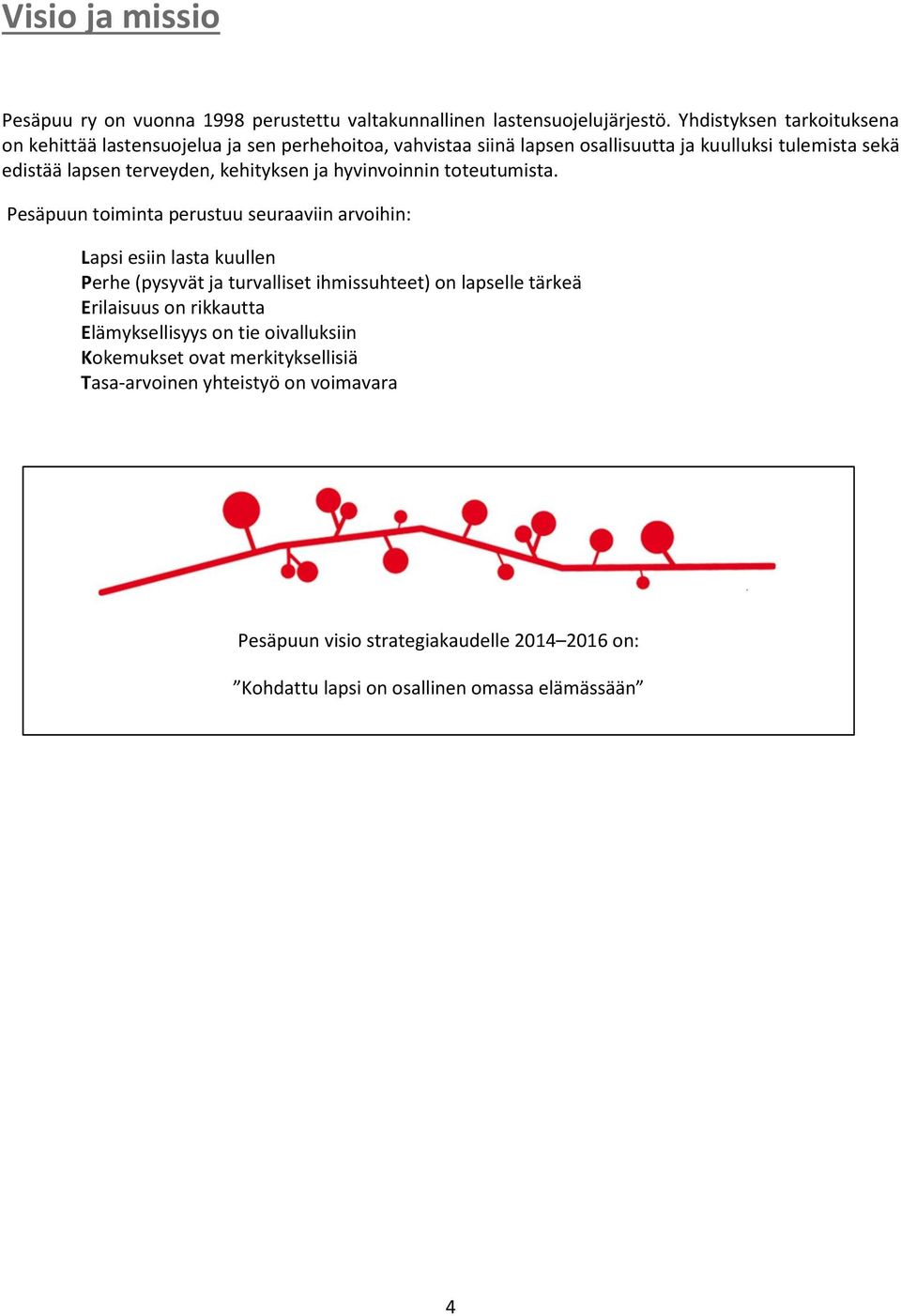 kehityksen ja hyvinvoinnin toteutumista.