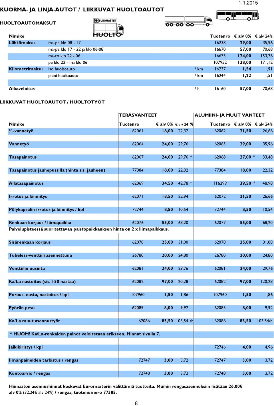 LIIKKUVAT HUOLTOAUTOT / HUOLTOTYÖT TERÄSVANTEET ALUMIINI- JA MUUT VANTEET Nimike Tuotenro alv 0% alv 24 % Tuotenro alv 0% alv 24% ½-vannetyö 62061 18,00 22,32 62062 21,50 26,66 Vannetyö 62064 24,00