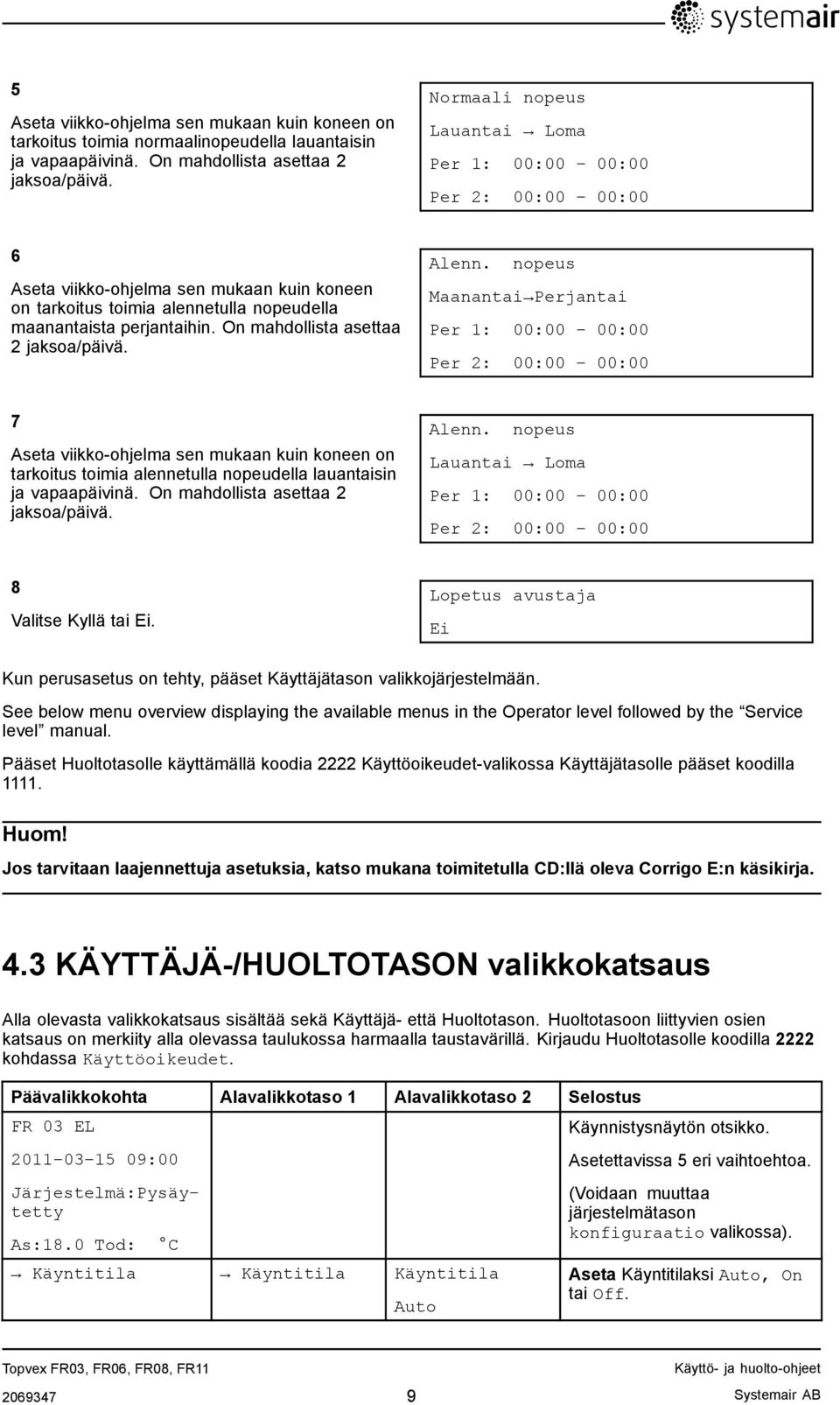 On mahdollista asettaa 2 jaksoa/päivä. Alenn.