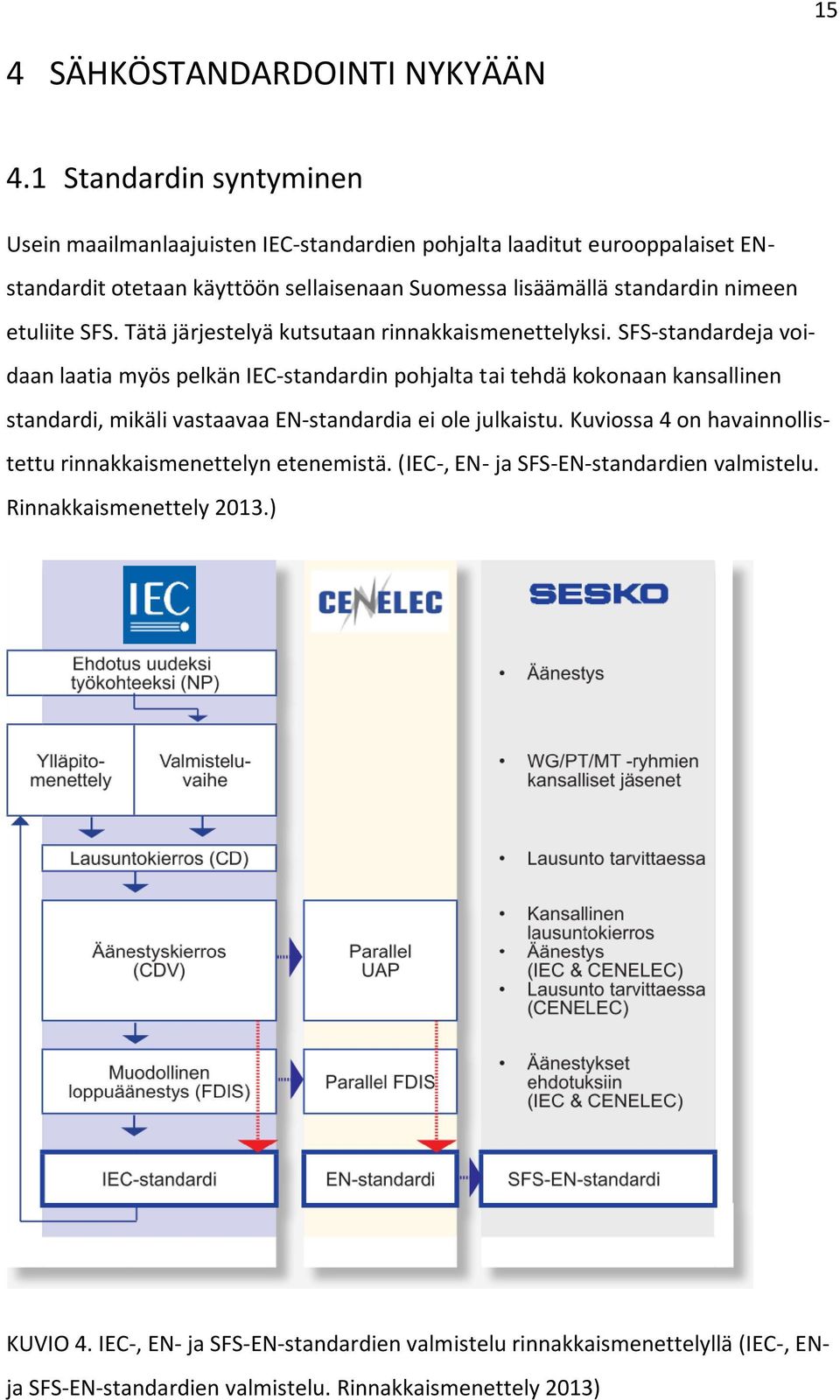 etuliite SFS. Tätä järjestelyä kutsutaan rinnakkaismenettelyksi.
