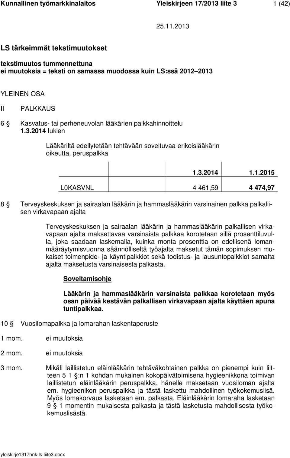 2014 lukien Lääkäriltä edellytetään tehtävään soveltuvaa erikoislääkärin oikeutta, peruspalkka 8 Terveyskeskuksen ja sairaalan lääkärin ja hammaslääkärin varsinainen palkka palkallisen virkavapaan