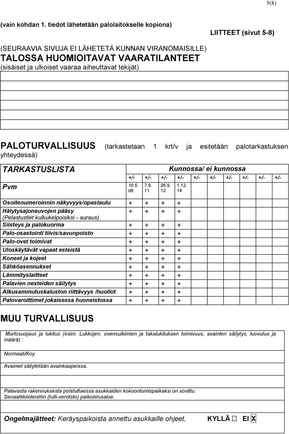 tekijät) PALOTURVALLISUUS (tarkastetaan 1 krt/v ja esitetään palotarkastuksen yhteydessä) TARKASTUSLISTA Pvm 10.5. 06 Kunnossa/ ei kunnossa +/- +/- +/- +/- +/- +/- +/- +/- +/- +/- 7.9.