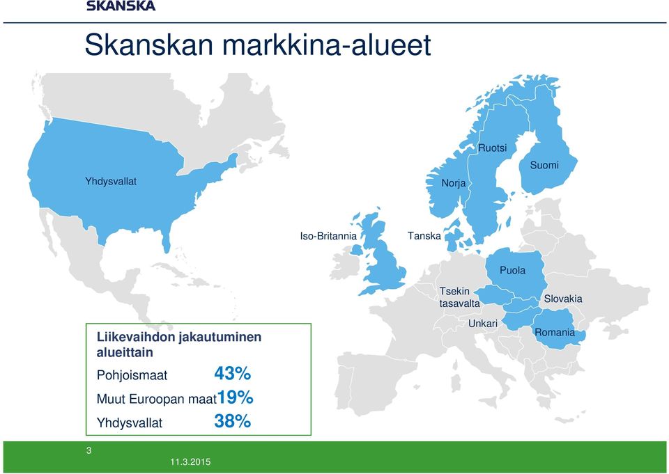 jakautuminen alueittain Pohjoismaat 43% Muut Euroopan