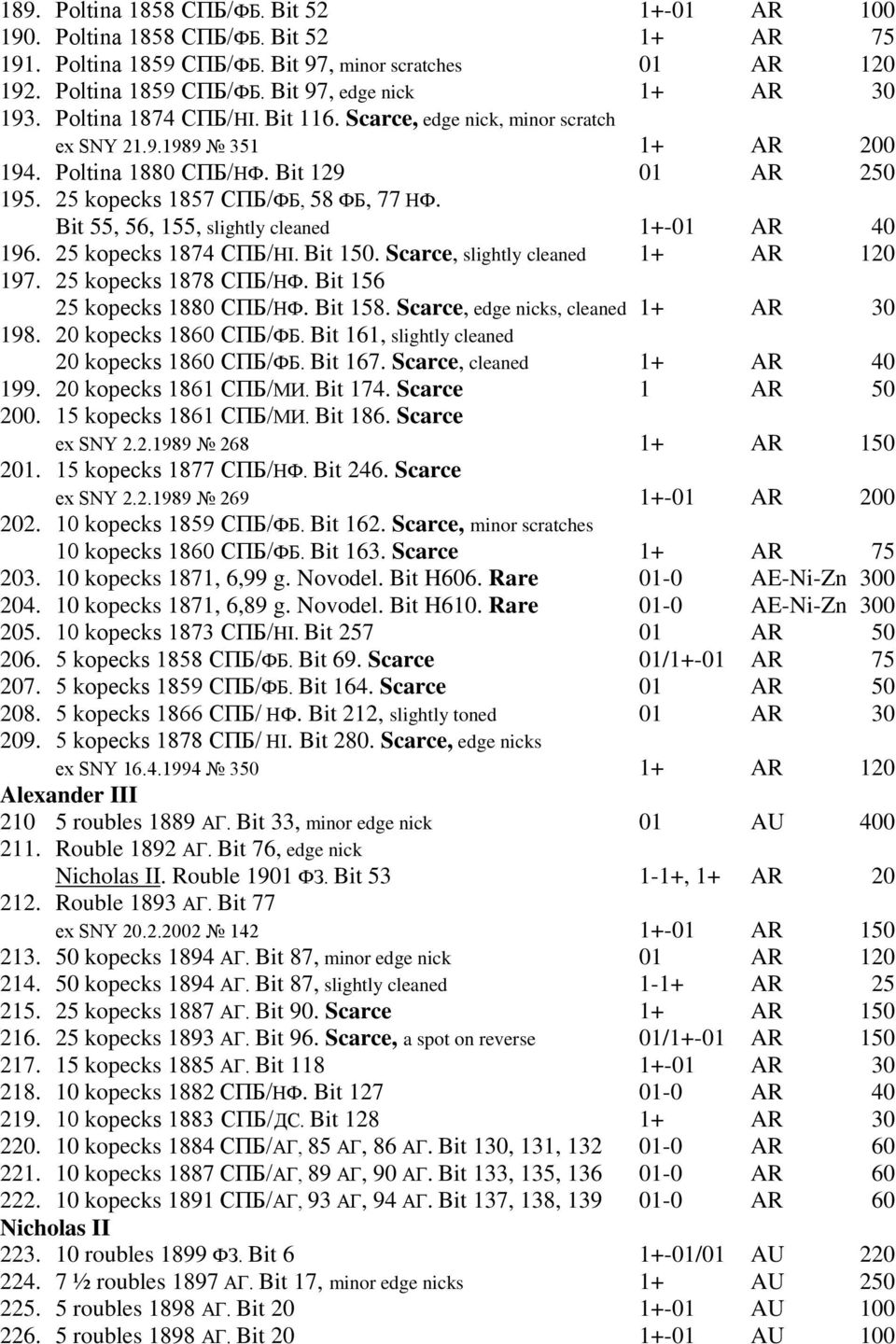 Bit 55, 56, 155, slightly cleaned 1+-01 AR 40 196. 25 kopecks 1874 СПБ/HI. Bit 150. Scarce, slightly cleaned 1+ AR 120 197. 25 kopecks 1878 СПБ/НФ. Bit 156 25 kopecks 1880 СПБ/НФ. Bit 158.