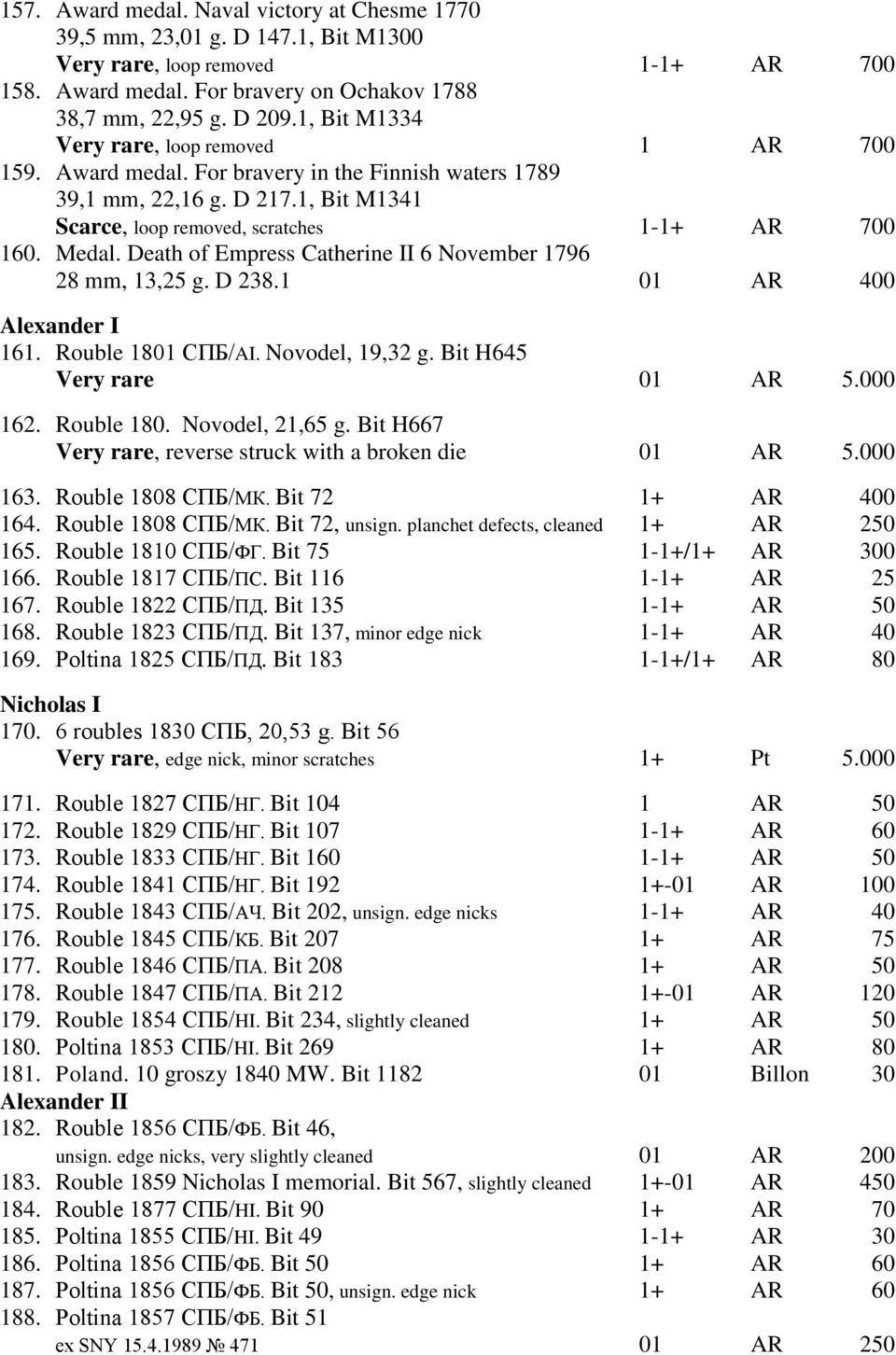 Death of Empress Catherine II 6 November 1796 28 mm, 13,25 g. D 238.1 01 AR 400 Alexander I 161. Rouble 1801 СПБ/AI. Novodel, 19,32 g. Bit H645 Very rare 01 AR 5.000 162. Rouble 180. Novodel, 21,65 g.