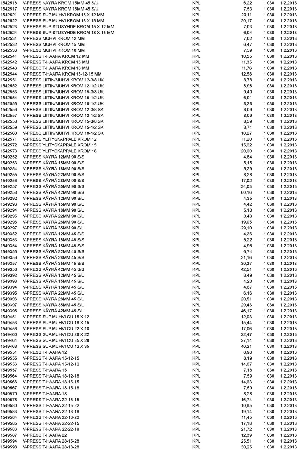 2.2013 1542532 V-PRESS MUHVI KROM 15 MM KPL 6,47 1 030 1.2.2013 1542533 V-PRESS MUHVI KROM 18 MM KPL 7,59 1 030 1.2.2013 1542541 V-PRESS T-HAARA KROM 12 MM KPL 10,55 1 030 1.2.2013 1542542 V-PRESS T-HAARA KROM 15 MM KPL 11,35 1 030 1.