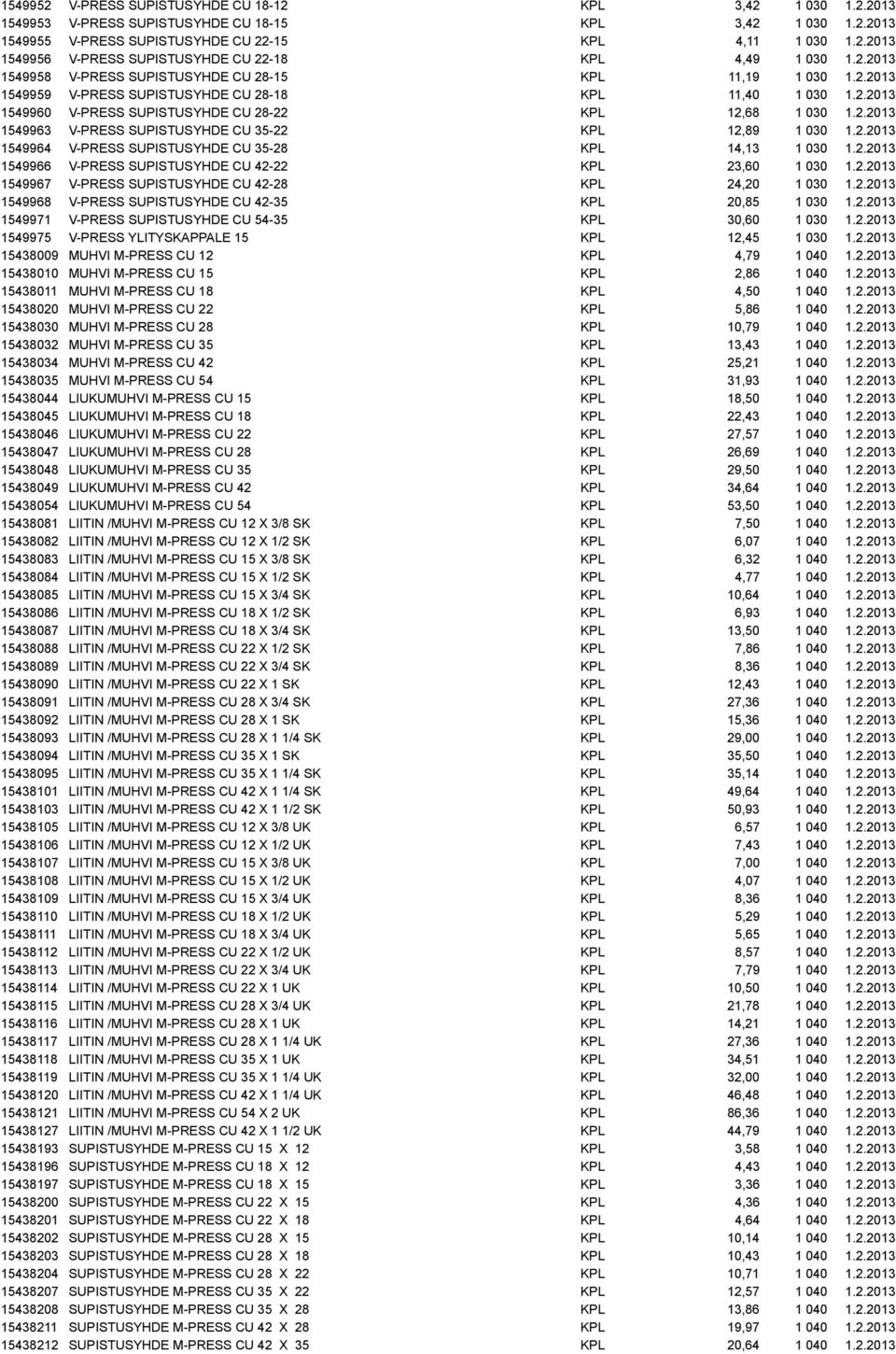 2.2013 1549964 V-PRESS SUPISTUSYHDE CU 35-28 KPL 14,13 1 030 1.2.2013 1549966 V-PRESS SUPISTUSYHDE CU 42-22 KPL 23,60 1 030 1.2.2013 1549967 V-PRESS SUPISTUSYHDE CU 42-28 KPL 24,20 1 030 1.2.2013 1549968 V-PRESS SUPISTUSYHDE CU 42-35 KPL 20,85 1 030 1.