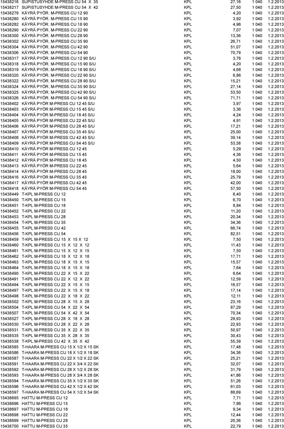 M-PRESS CU 28 90 KPL 13,36 1 040 1.2.2013 15438302 KÄYRÄ PYÖR. M-PRESS CU 35 90 KPL 26,71 1 040 1.2.2013 15438304 KÄYRÄ PYÖR. M-PRESS CU 42 90 KPL 51,07 1 040 1.2.2013 15438306 KÄYRÄ PYÖR.