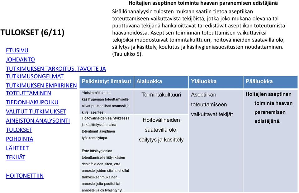 Aseptisen toiminnan toteuttamisen vaikuttaviksi tekijöiksi muodostuivat toimintakulttuuri, hoitovälineiden saatavilla olo, säilytys ja käsittely, koulutus ja käsihygieniasuositusten noudattaminen.