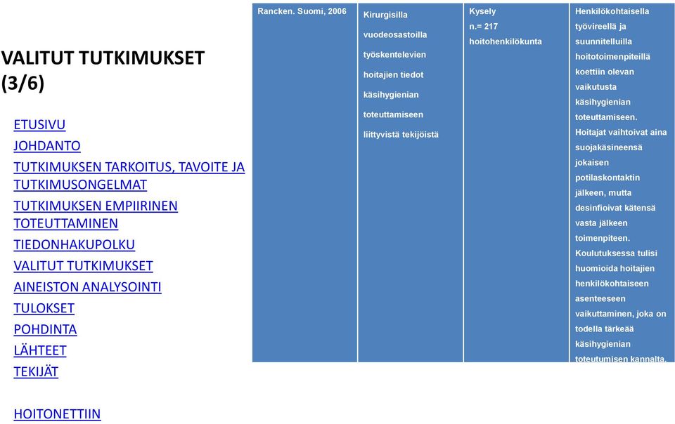 toteuttamiseen liittyvistä tekijöistä toteuttamiseen.