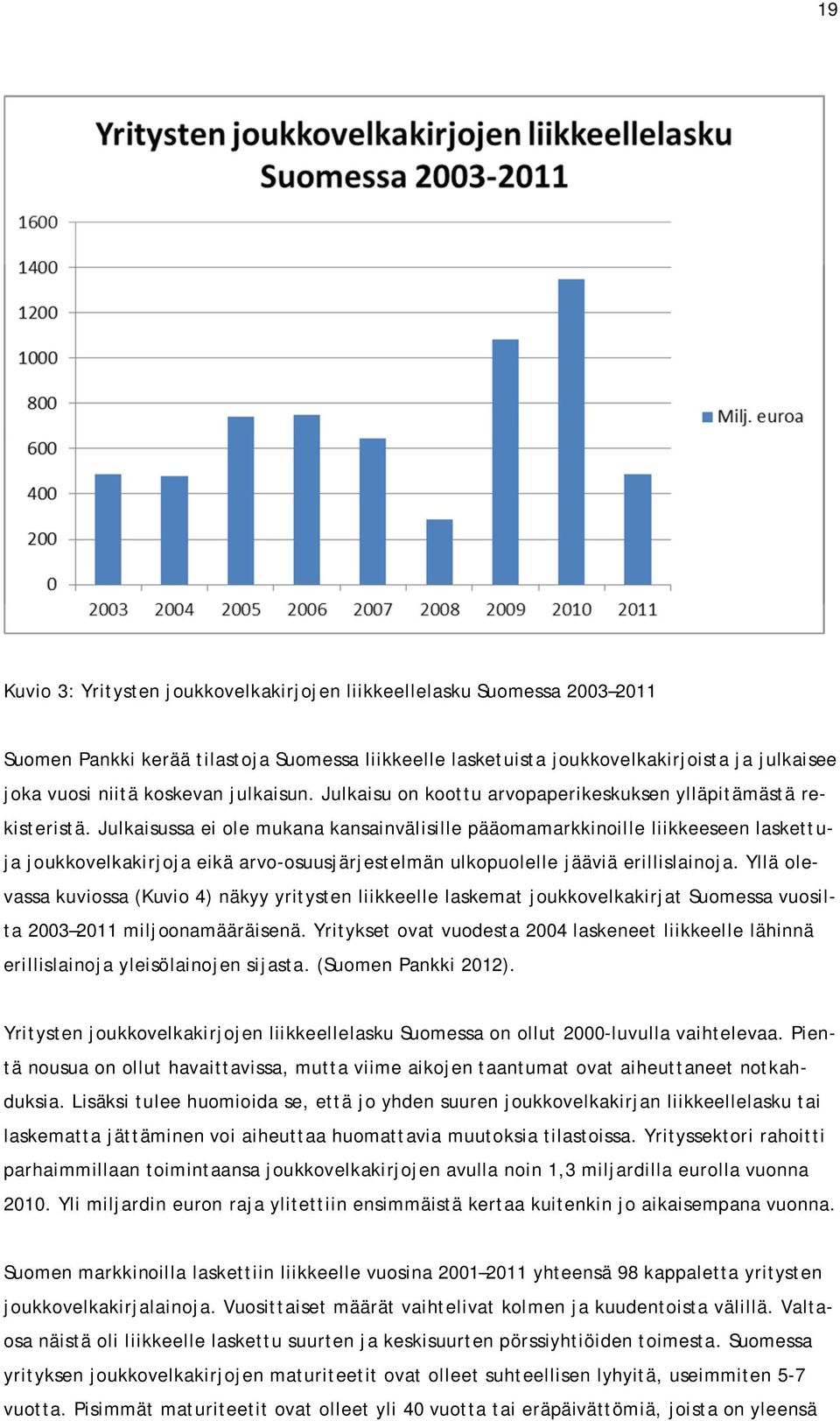 Julkaisussa ei ole mukana kansainvälisille pääomamarkkinoille liikkeeseen laskettuja joukkovelkakirjoja eikä arvo-osuusjärjestelmän ulkopuolelle jääviä erillislainoja.