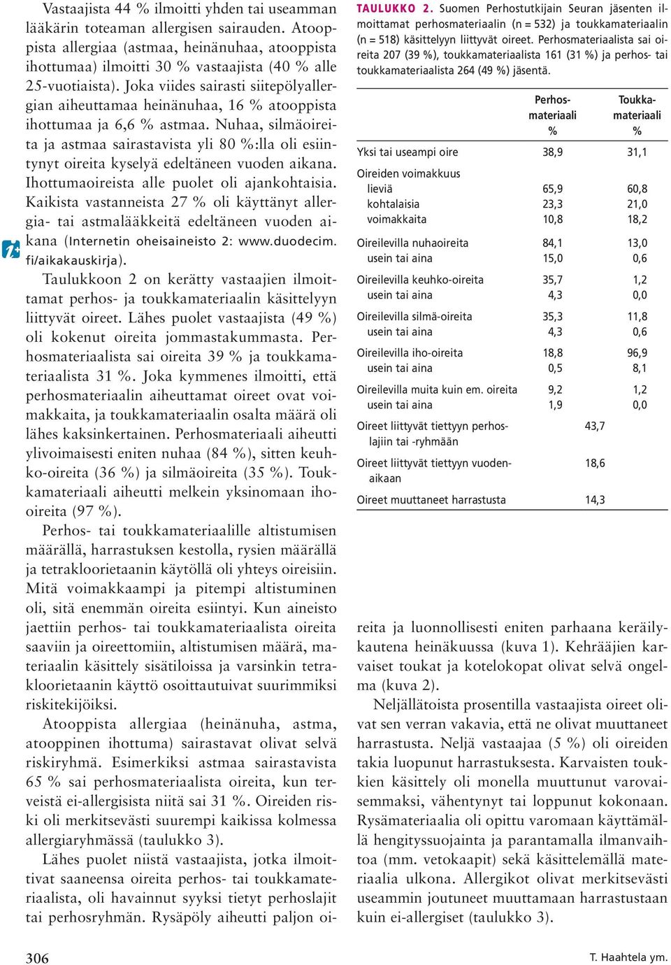 Perhosmateriaali % Toukkamateriaali % Yksi tai useampi oire 38,9 31,1 Oireiden voimakkuus lieviä 65,9 60,8 kohtalaisia 23,3 21,0 voimakkaita 10,8 18,2 Oireilevilla nuhaoireita 84,1 13,0 usein tai