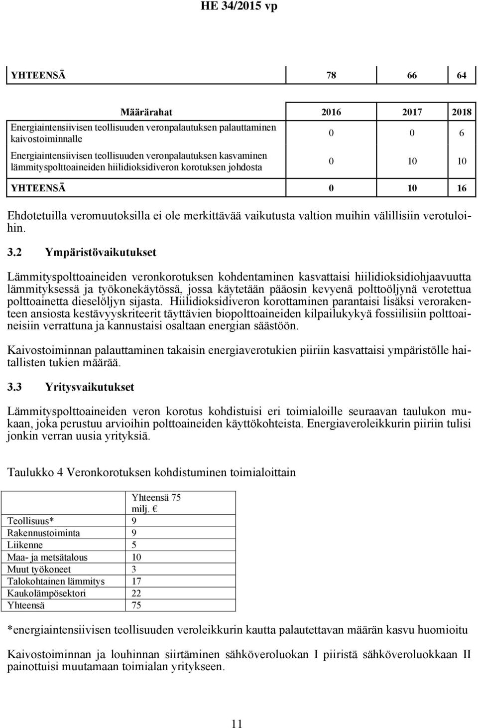 2 Ympäristövaikutukset Lämmityspolttoaineiden veronkorotuksen kohdentaminen kasvattaisi hiilidioksidiohjaavuutta lämmityksessä ja työkonekäytössä, jossa käytetään pääosin kevyenä polttoöljynä