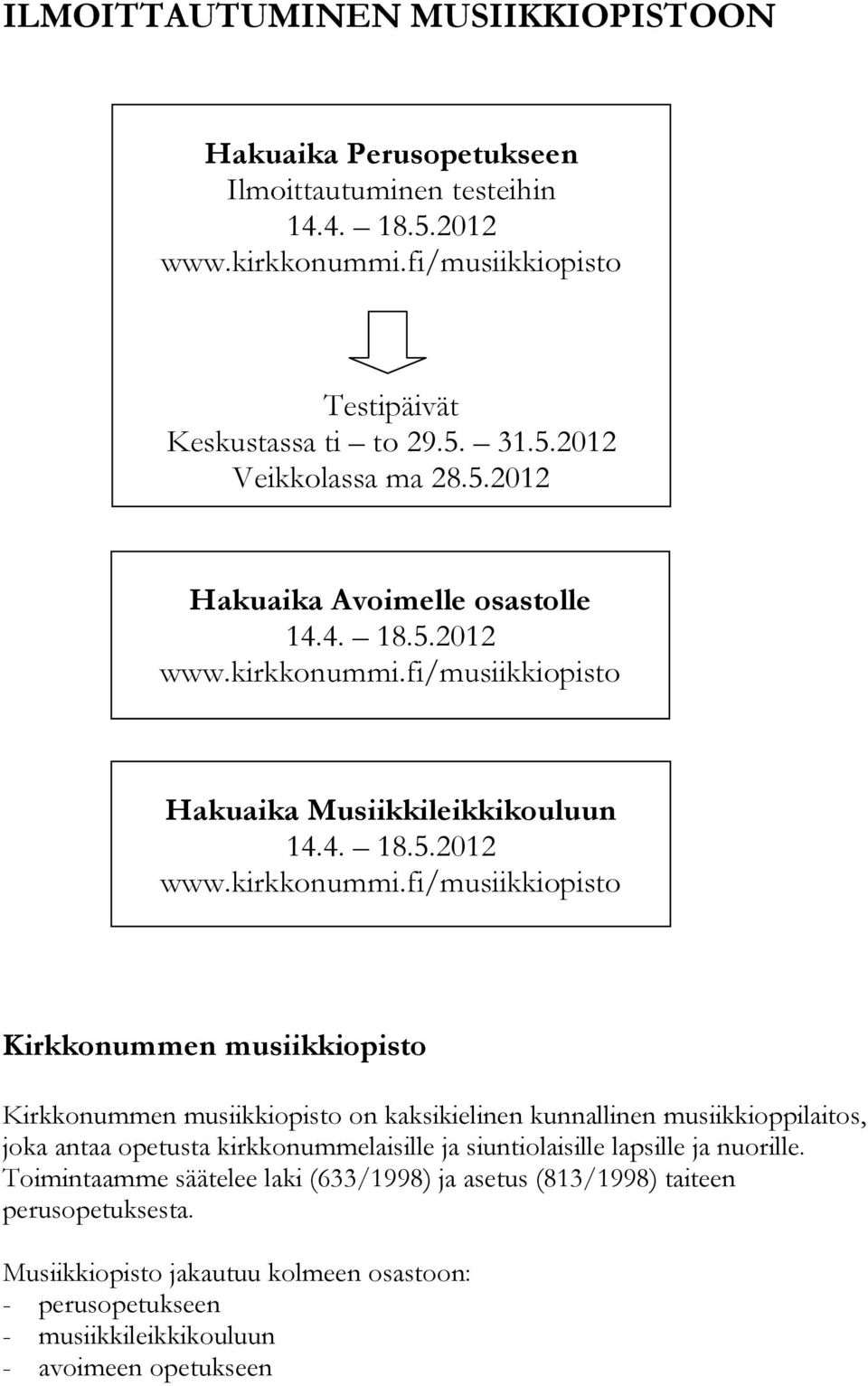 fi/musiikkiopisto Hakuaika Musiikkileikkikouluun 14.4. 18.5.2012 www.kirkkonummi.