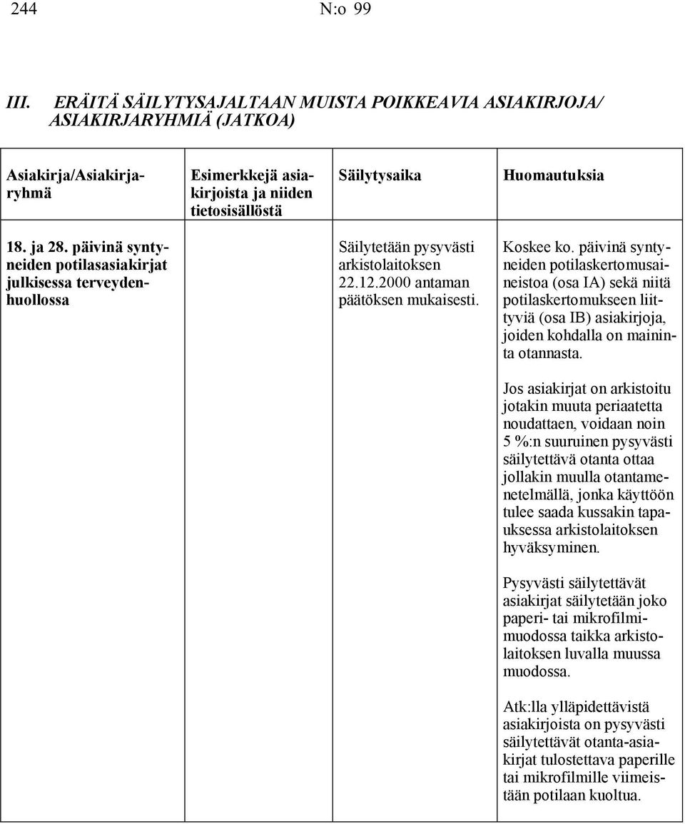 päivinä syntyneiden potilaskertomusaineistoa (osa IA) sekä niitä potilaskertomukseen liittyviä (osa IB) asiakirjoja, joiden kohdalla on maininta otannasta.