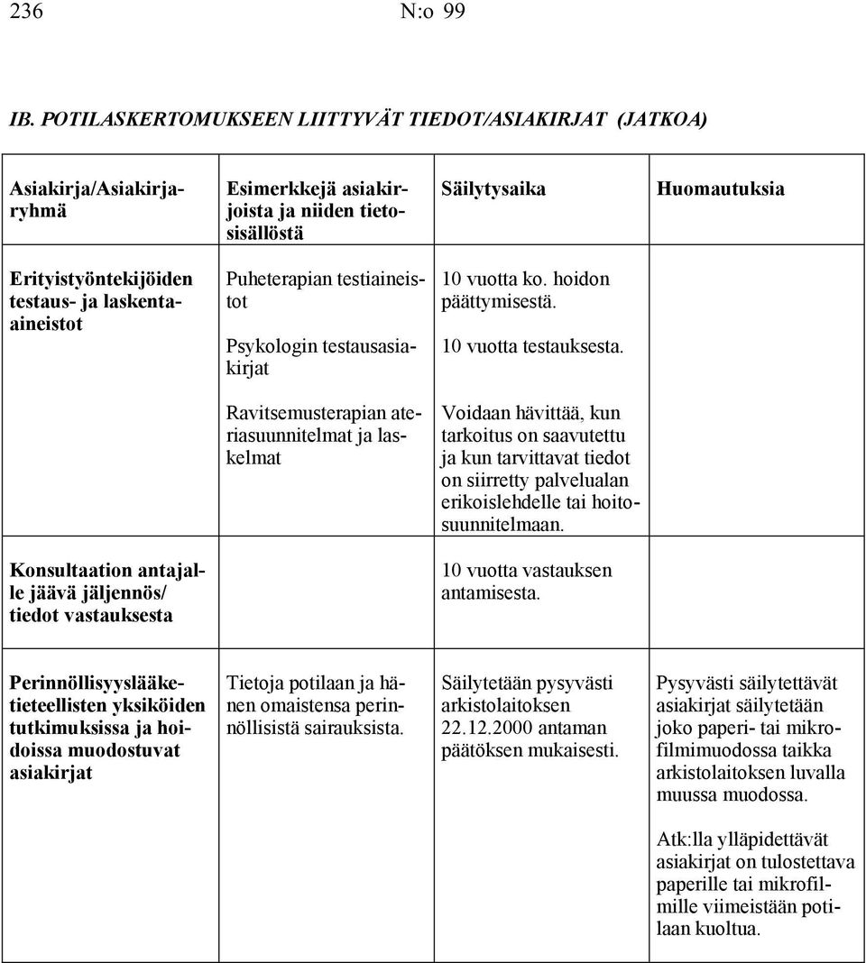 Ravitsemusterapian ateriasuunnitelmat ja laskelmat Voidaan hävittää, kun tarkoitus on saavutettu ja kun tarvittavat tiedot on siirretty palvelualan erikoislehdelle tai hoitosuunnitelmaan.
