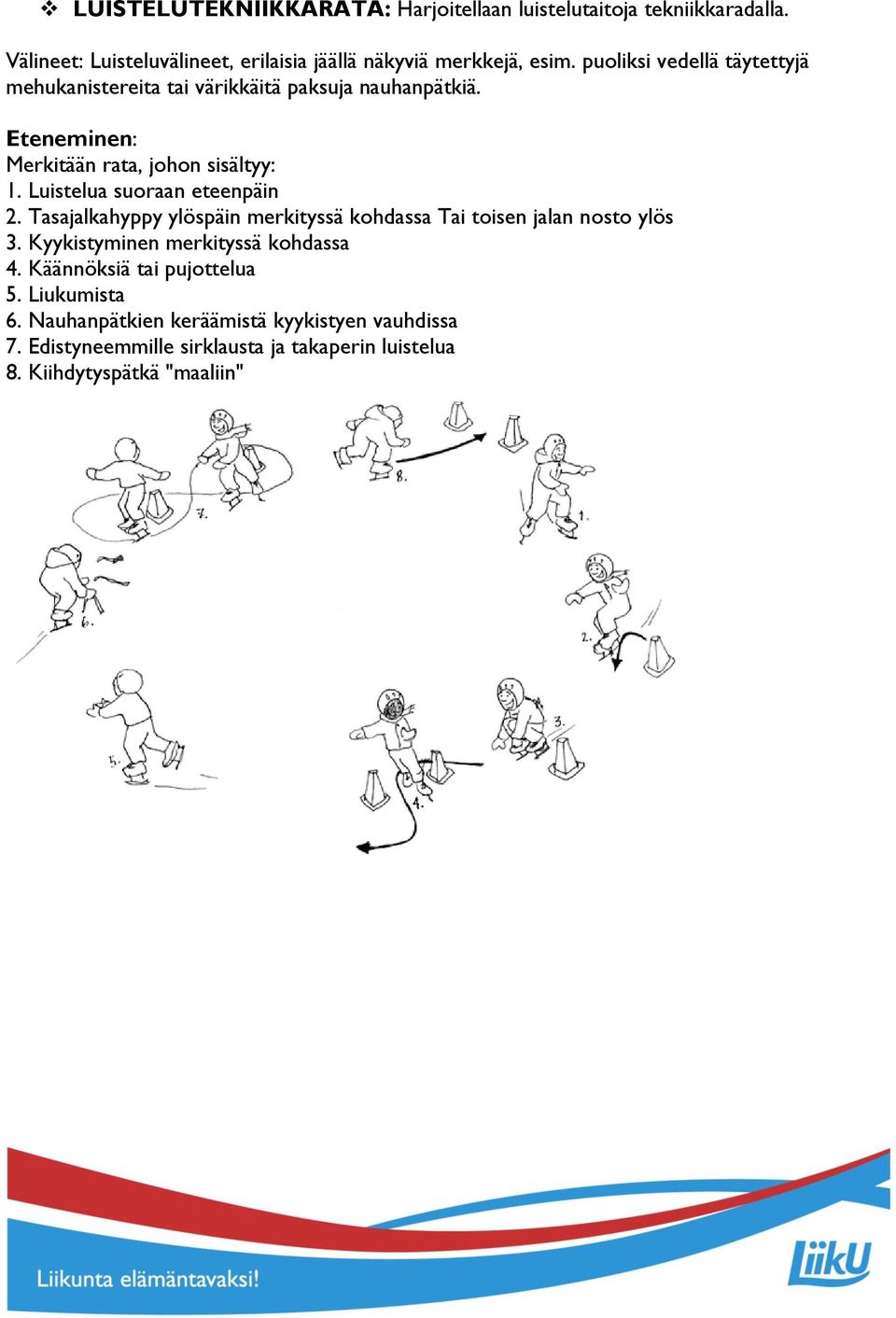 Luistelua suoraan eteenpäin 2. Tasajalkahyppy ylöspäin merkityssä kohdassa Tai toisen jalan nosto ylös 3. Kyykistyminen merkityssä kohdassa 4.