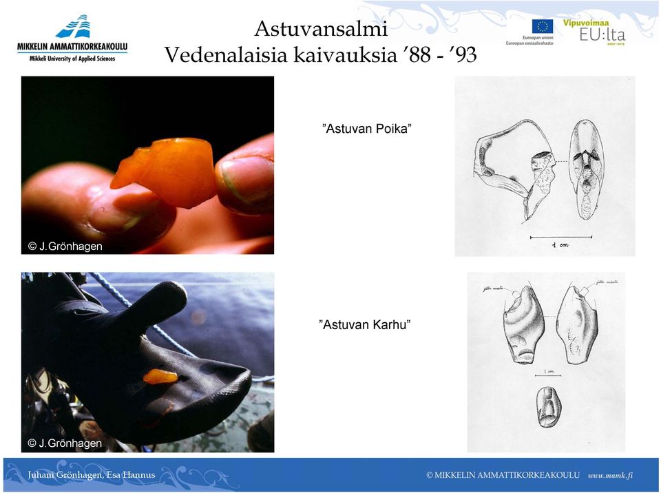 J.Grönhagen Astuvan Karhu J.