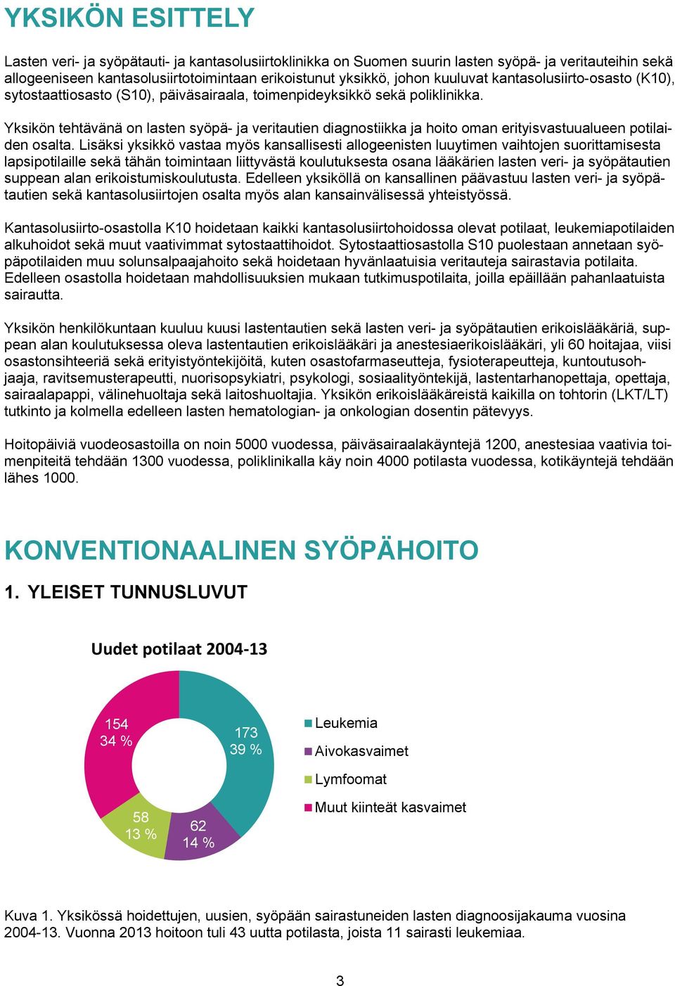 Yksikön tehtävänä on lasten syöpä- ja veritautien diagnostiikka ja hoito oman erityisvastuualueen potilaiden osalta.