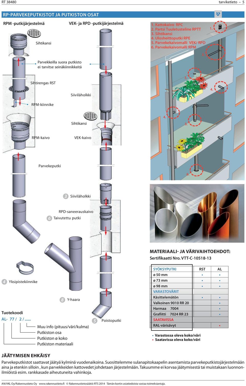 Sihtikansi RPM-kaivo 5. VEK-kaivo 2 6. 3 Siiviläholkki RPD-saneerauskaivo 6 Taivutettu putki MATERIAAI- JA VÄRIVAITOEDOT: Sertifikaatti Nro. VTT-C-10518-13 4 Yksipistekiinnike 8 Y-haara A- / 2 /.