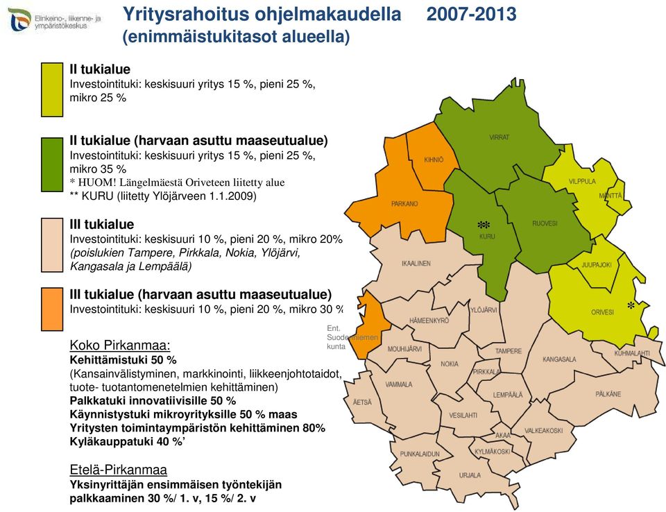 %, pieni 25 %, mikro 35 % * HUOM! Längelmäestä Oriveteen liitetty alue ** KURU (liitetty Ylöjärveen 1.