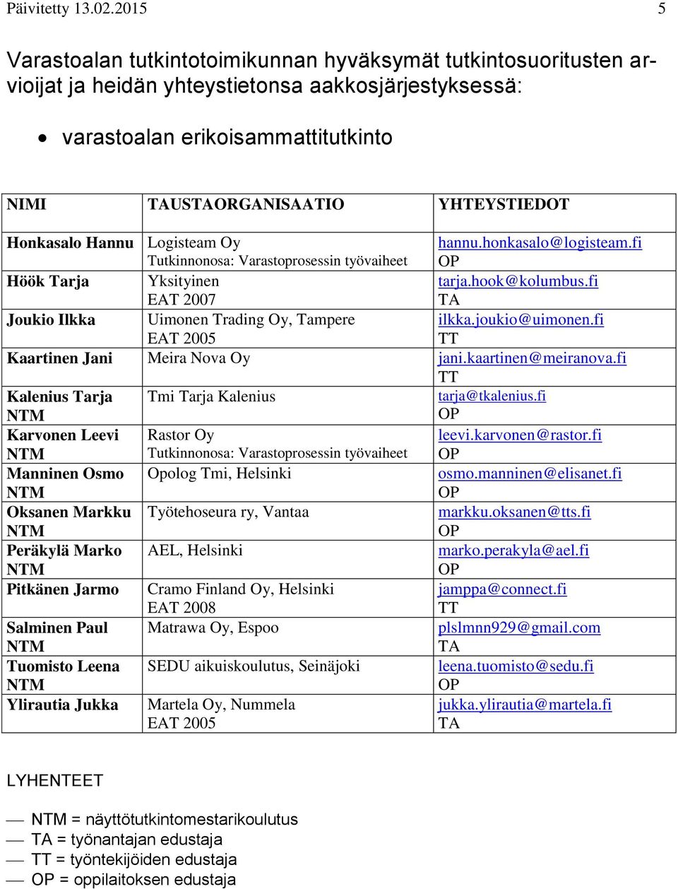 Honkasalo Hannu Logisteam Oy Tutkinnonosa: Varastoprosessin työvaiheet hannu.honkasalo@logisteam.fi Höök Tarja Yksityinen EAT 2007 tarja.hook@kolumbus.