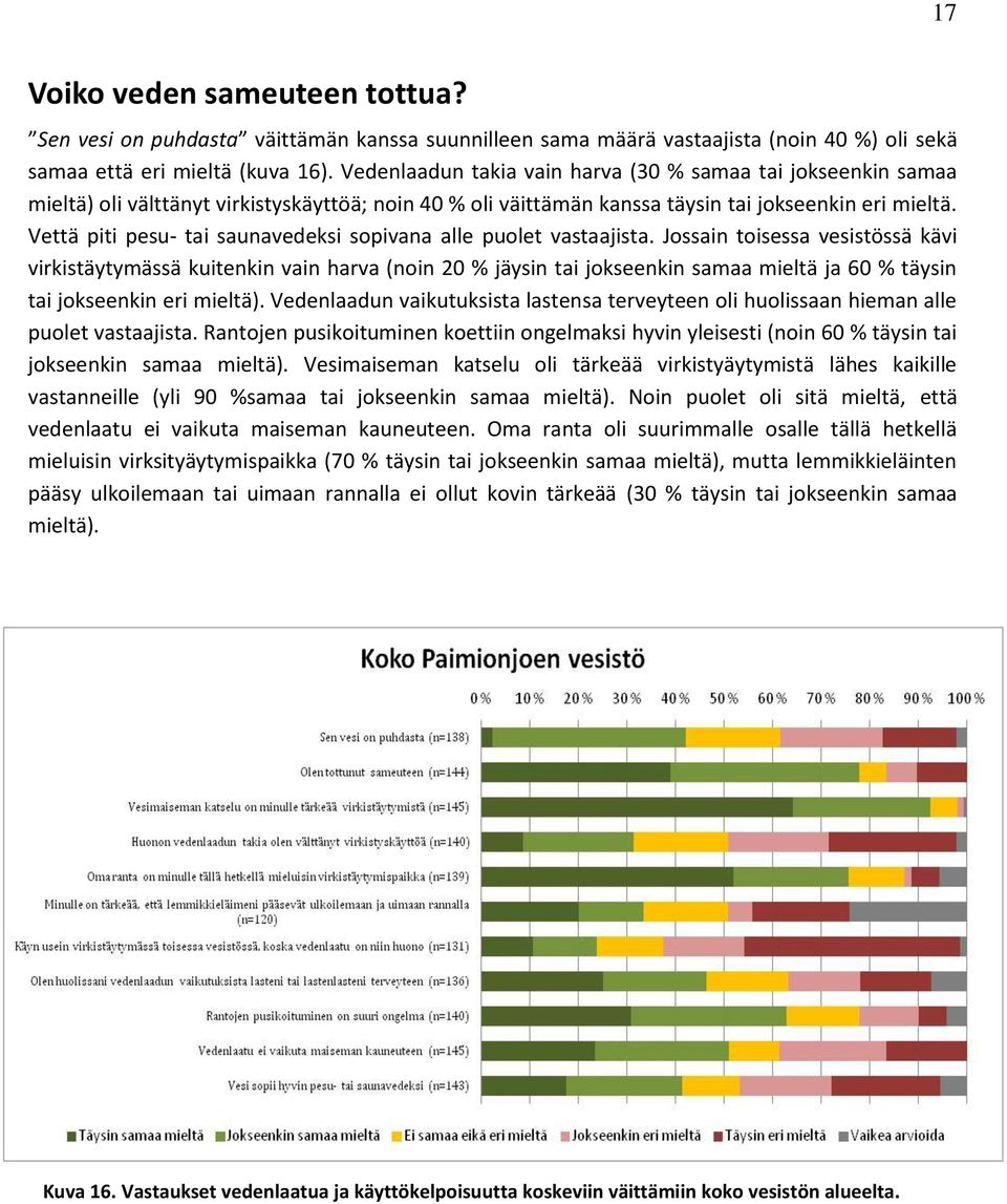 Vettä piti pesu- tai saunavedeksi sopivana alle puolet vastaajista.