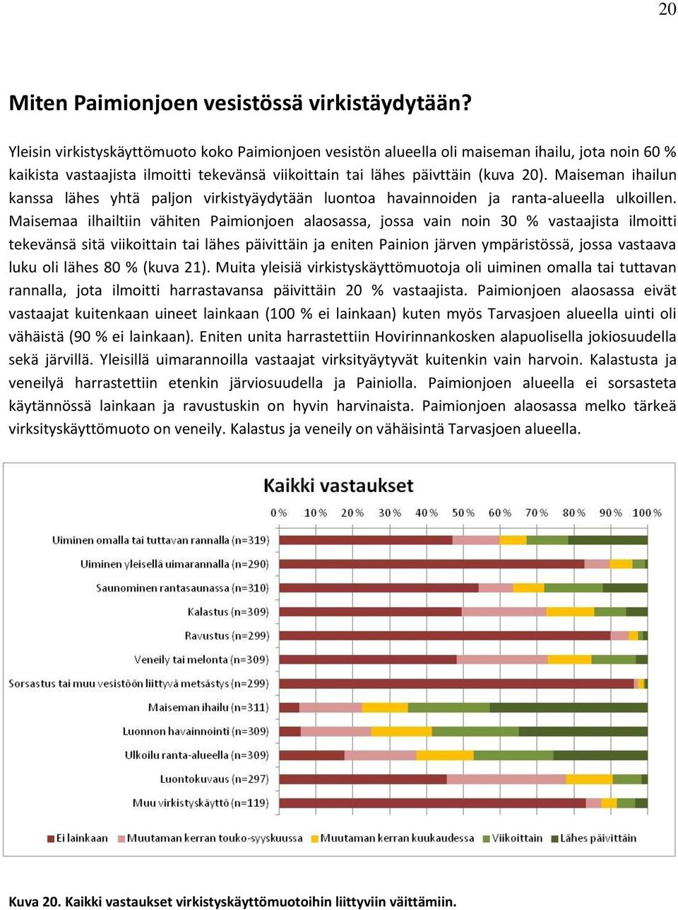 Maiseman ihailun kanssa lähes yhtä paljon virkistyäydytään luontoa havainnoiden ja ranta-alueella ulkoillen.