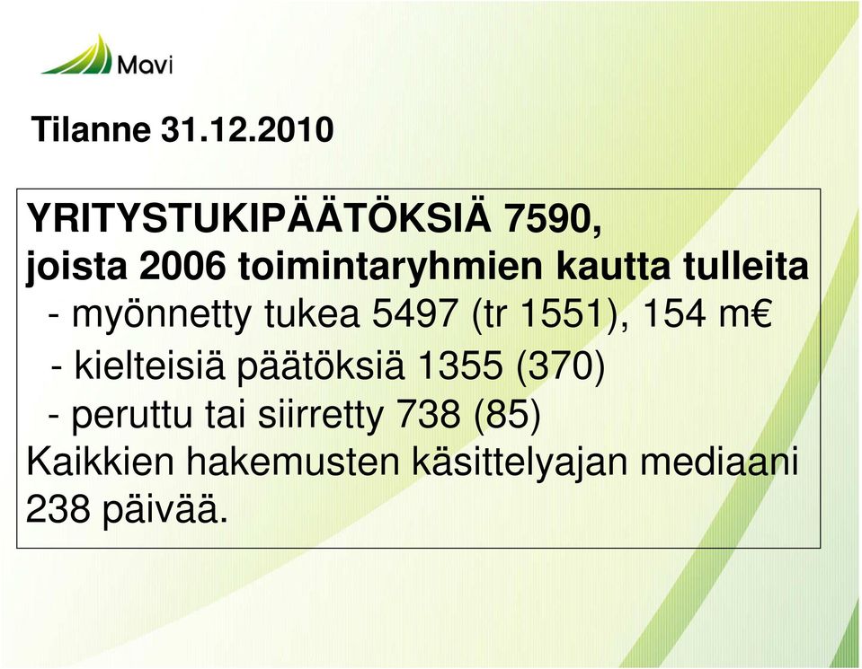 kautta tulleita - myönnetty tukea 5497 (tr 1551), 154 m -