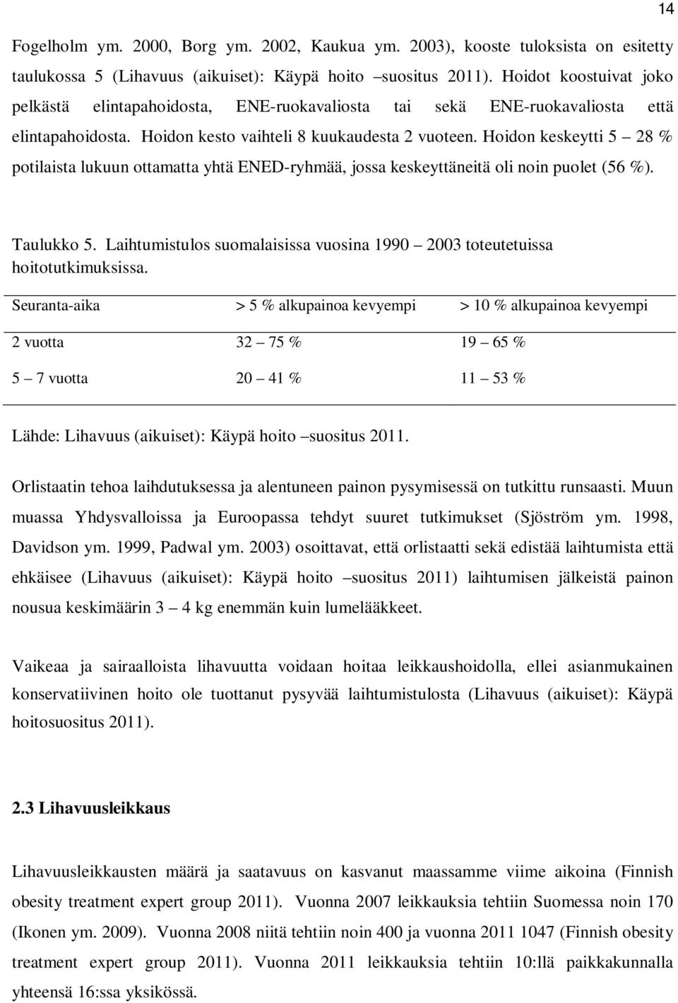 Hoidon keskeytti 5 28 % potilaista lukuun ottamatta yhtä ENED-ryhmää, jossa keskeyttäneitä oli noin puolet (56 %). Taulukko 5.