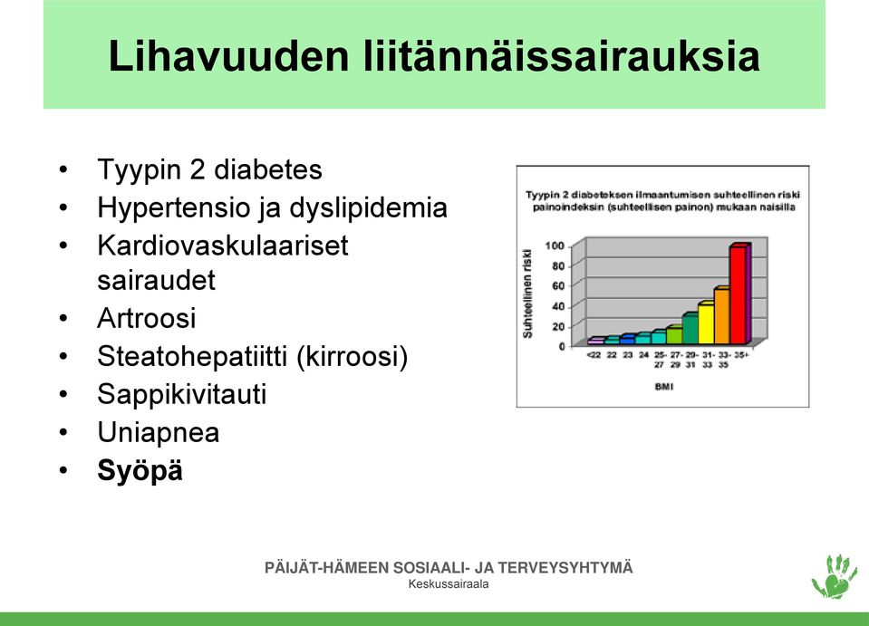 Kardiovaskulaariset sairaudet Artroosi