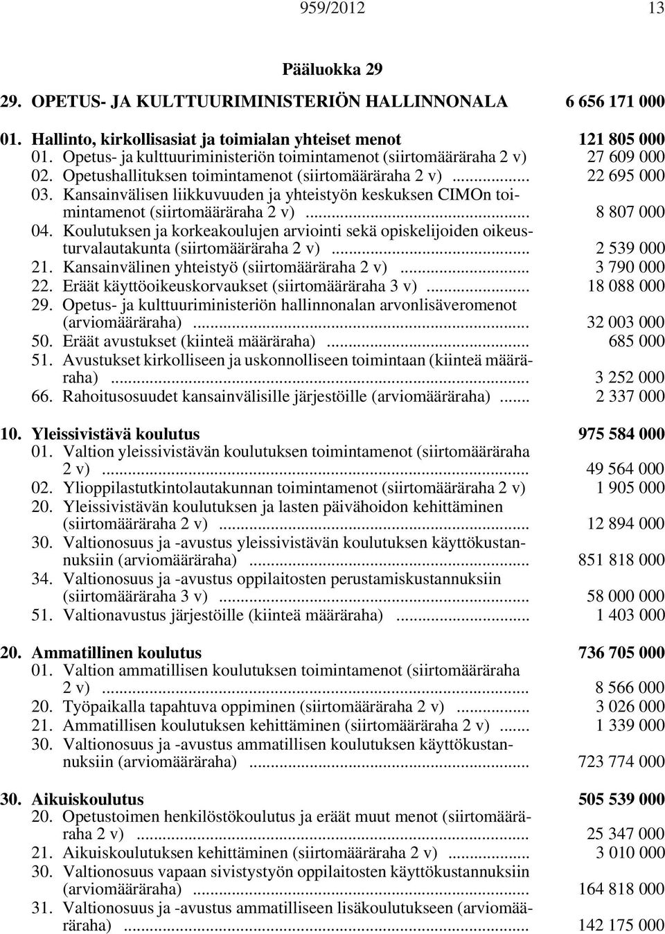 Kansainvälisen liikkuvuuden ja yhteistyön keskuksen CIMOn toimintamenot (siirtomääräraha 2 v)... 8 807 000 04.
